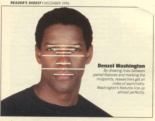 Denzel Washington symmetrical face