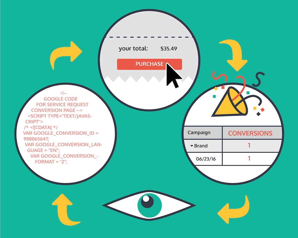 perfect search media