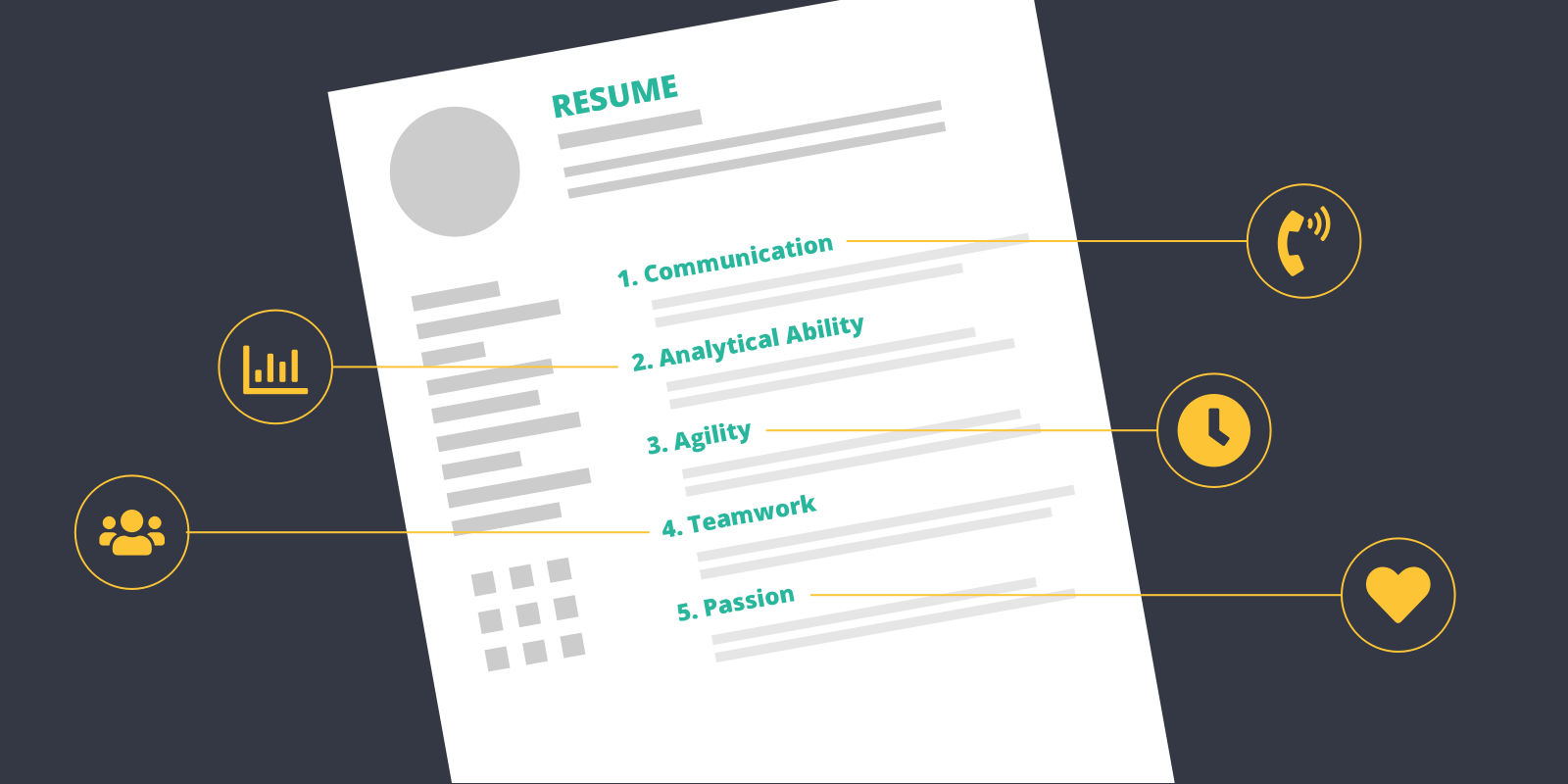 The Top 5 Skills Every Digital Marketer Needs To Succeed The Top 5 Skills Every Digital Marketer Needs To Succeed