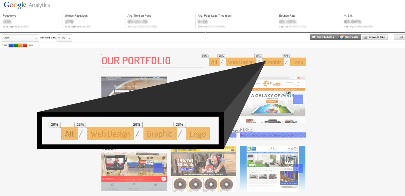 New Chrome Extension Makes InPage Analytics Even Easier Perfect