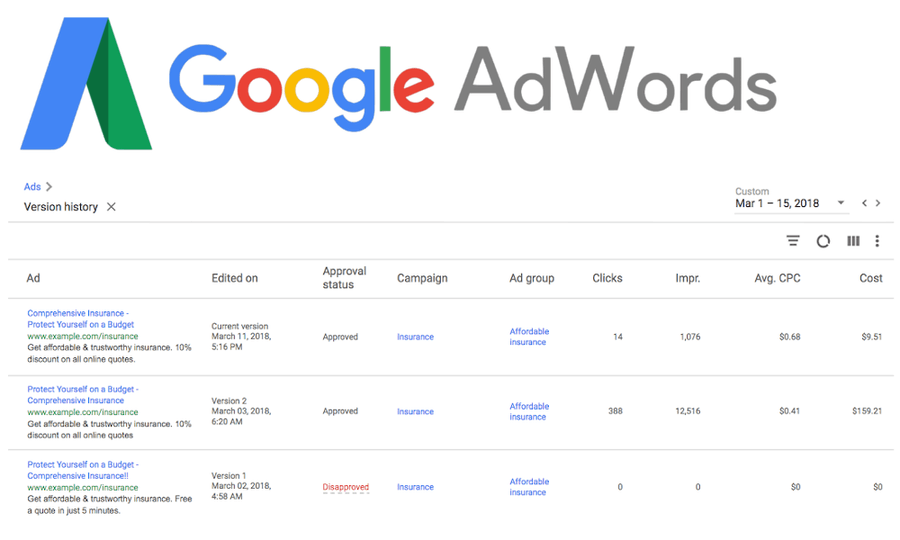 Google AdWords ad version history