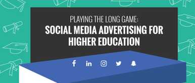 Social Infographic Post