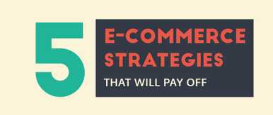 E Commerce Infographic Post New