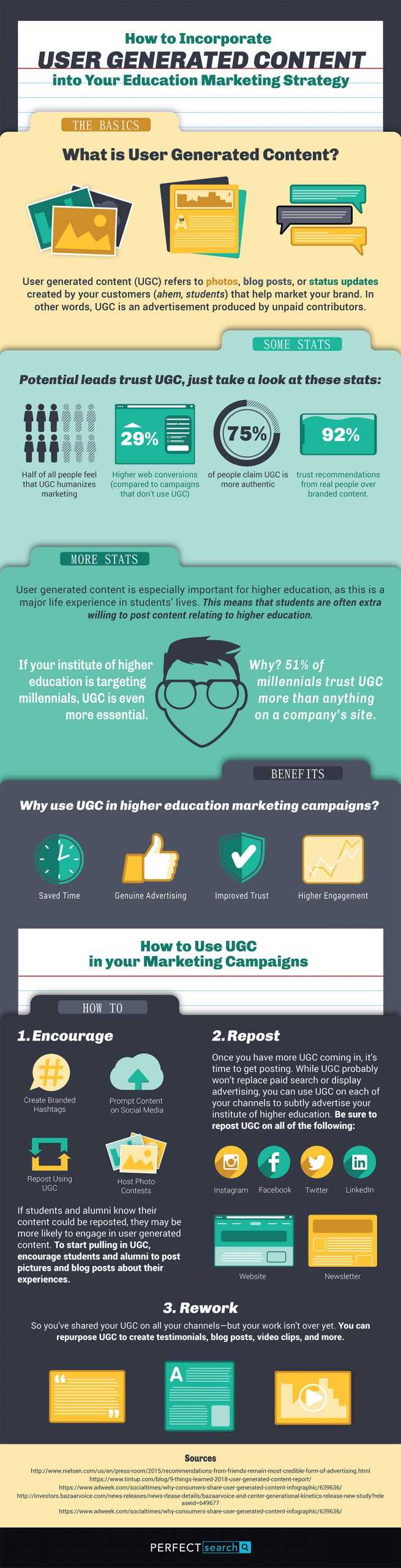 Ugc In Higher Ed Infographic Compressed Scaled