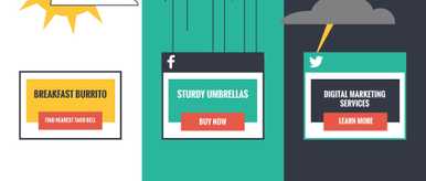 Alyssas Weather Post