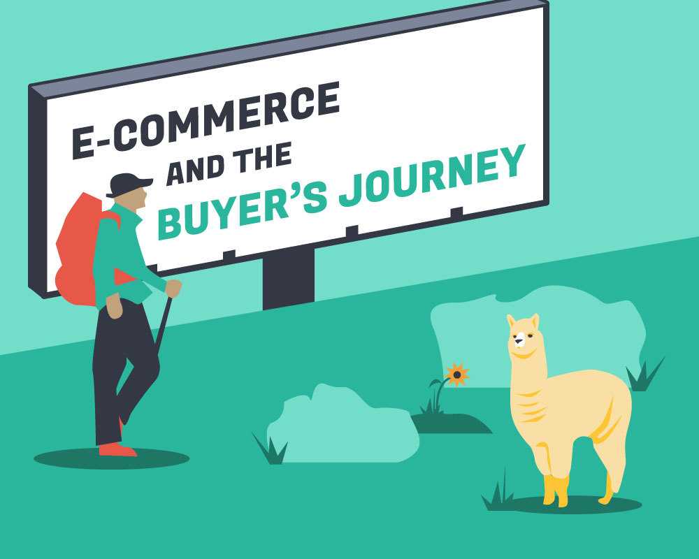 E Commerce Infographic Post