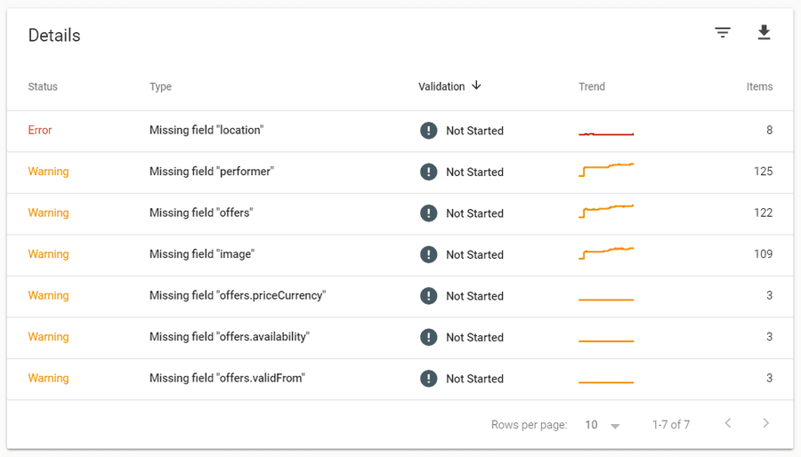 Google Search Console events tool