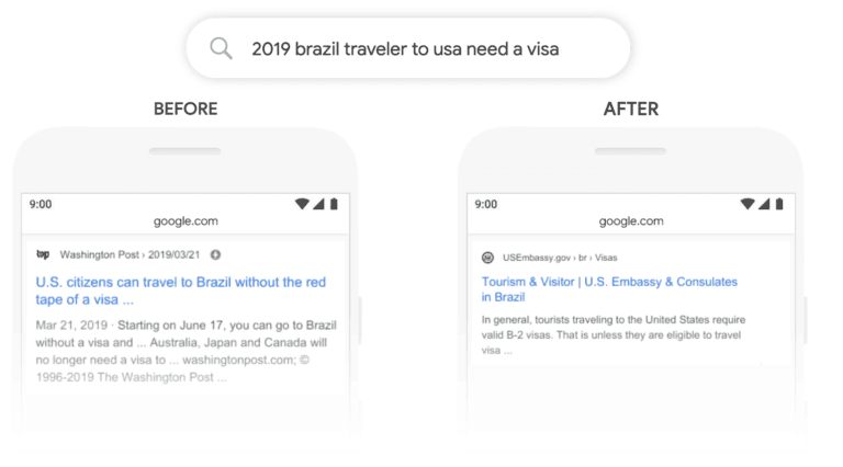 SERP before and after 2019 brazil traveler